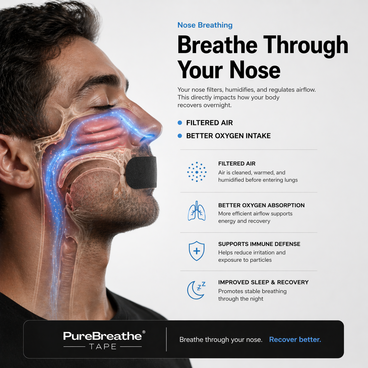 Purebreathe Revixa tape