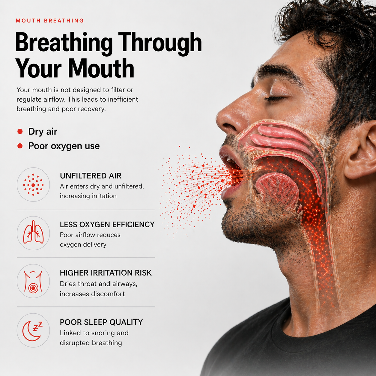 Purebreathe Revixa tape