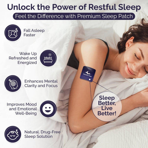 PureBreathe - Revixa Sleep Patches