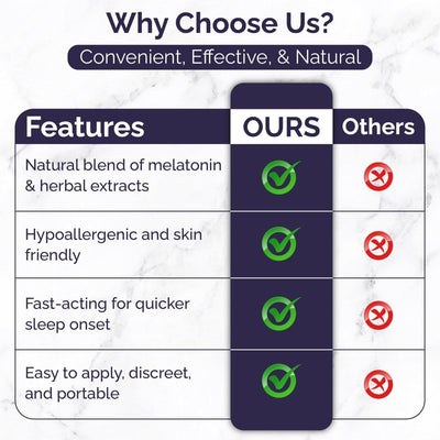 PureBreathe Revixa Sleep Patches and Tape showing adhesive patches designed to promote restful sleep.