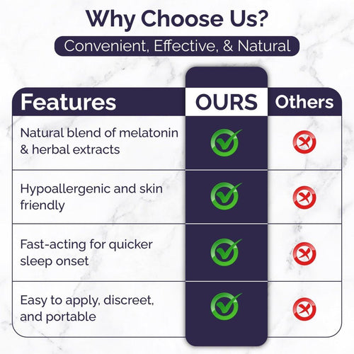 PureBreathe - Revixa Sleep Patches