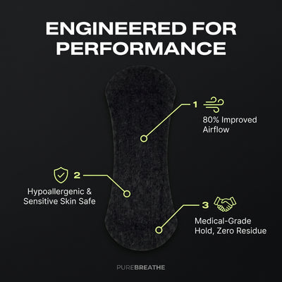 Insole with features highlighted on a black background, labeled 'Engineered for Performance' by PureBreathe.
