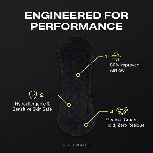 Performance+ Nasal Strips