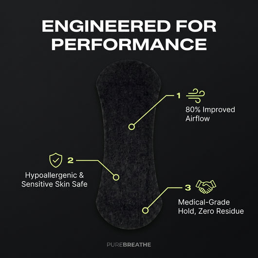 Insole with features highlighted on a black background, labeled 'Engineered for Performance' by PureBreathe.
