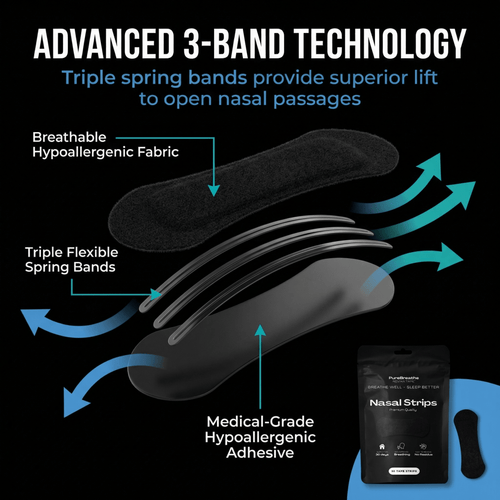 The Essentials Duo - Nasal Strips + Mouth Tape Bundle | 30-Night Supply